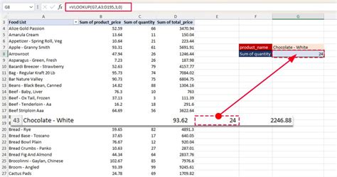 pivot in tagalog|Tagalog Excel Tutorial of Vlookup Formula and Pivot Table.